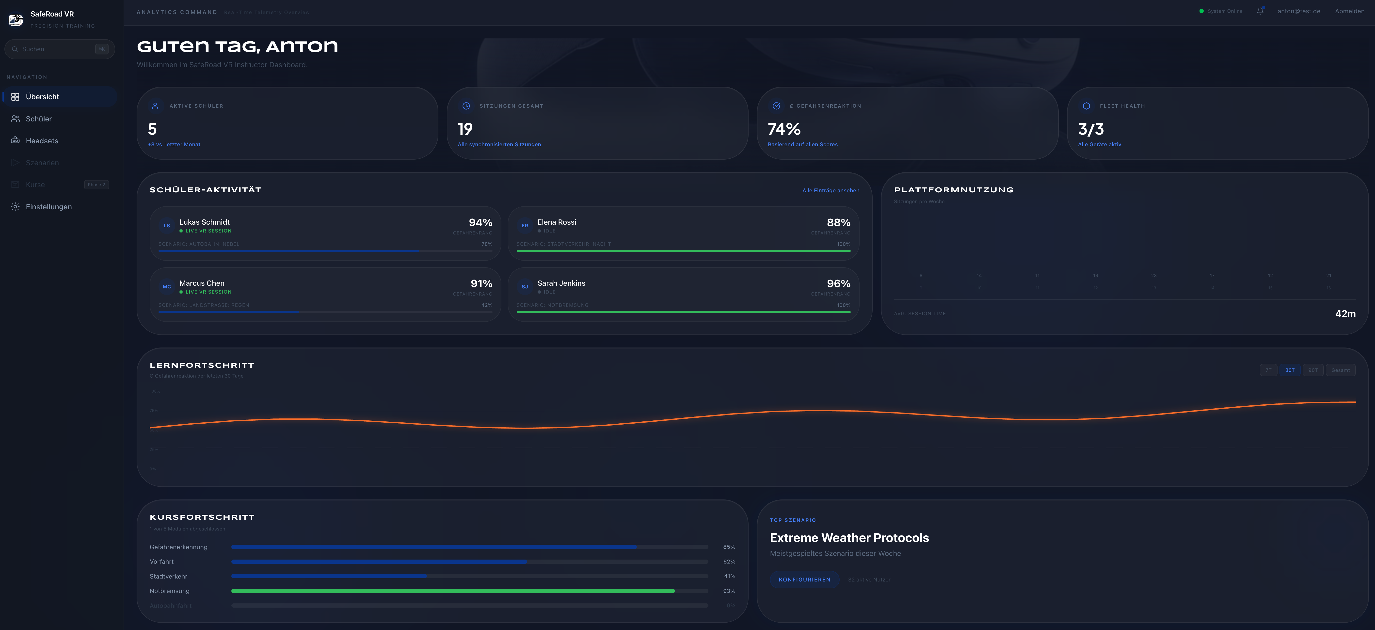 SafeRoad VR Instructor Dashboard